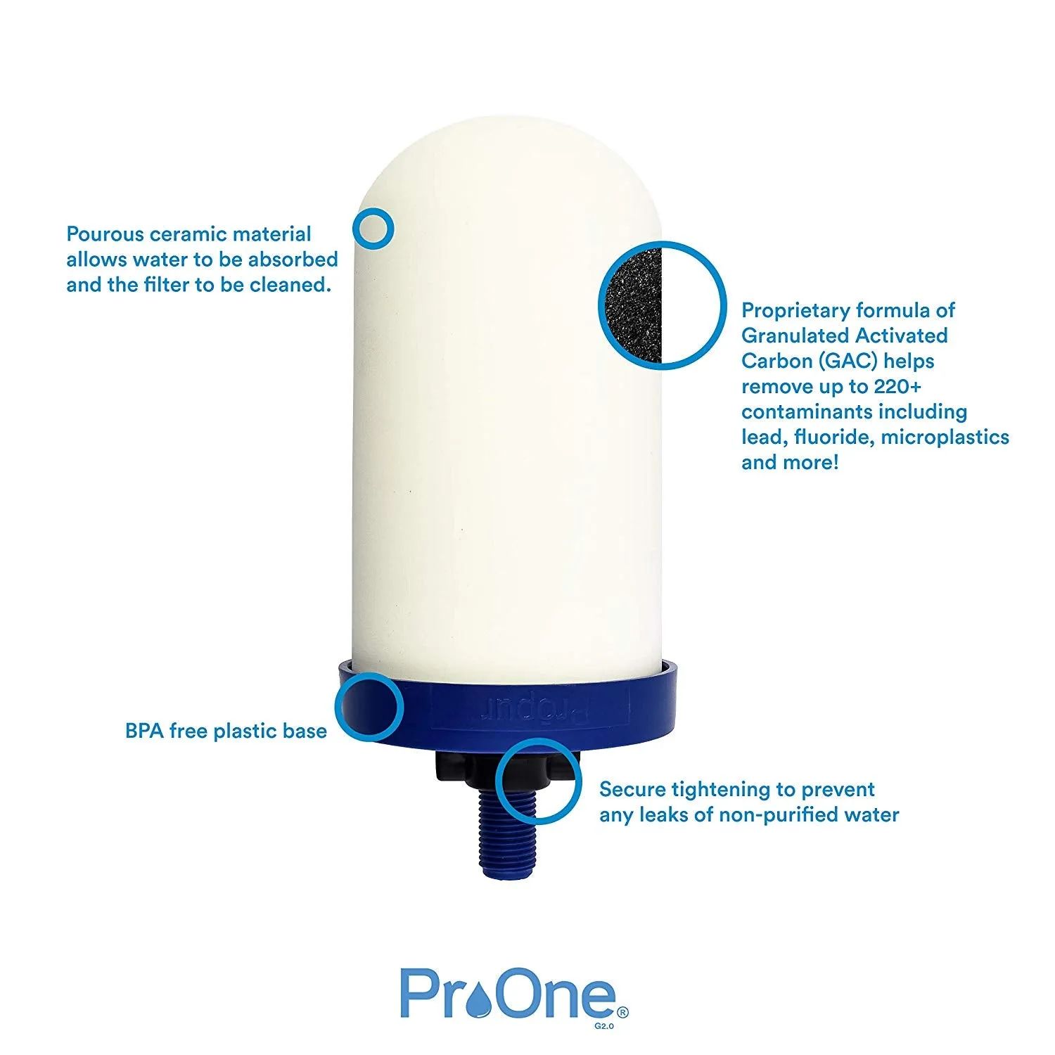 BIG  Gravity Filter 3 Gal for 4  People by ProOne