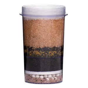 Fluoride Filter