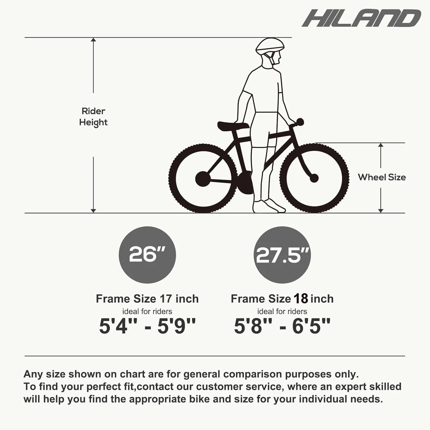 HILAND 26 27.5 29 Inch Mountain Bike, Mens Womens MTB with 21 Speeds, High-Tensile Steel Frame, V Brake, Hardtail Bicycle for Adults