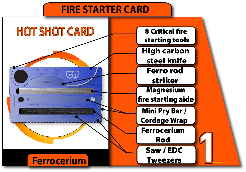 Hot Shot Pocket Fire Starting Kit