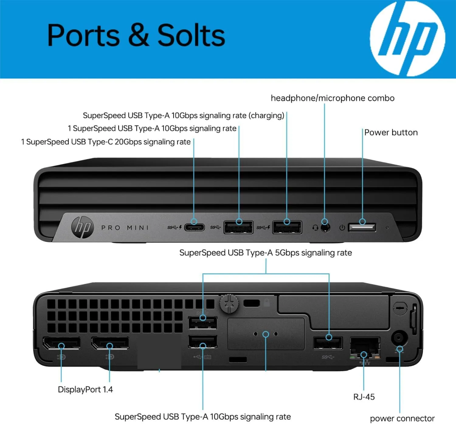 HP 2025 Elite 805 Mini PC Desktop Computer, AMD Ryzen 5 (Beat i7-11700T), Ultra-Quiet Design, 32GB RAM, 1TB PCIe SSD, Dual 4K Display Support, USB-C, Wi-Fi 6, Keyboard & Mouse, Windows 11 Pro