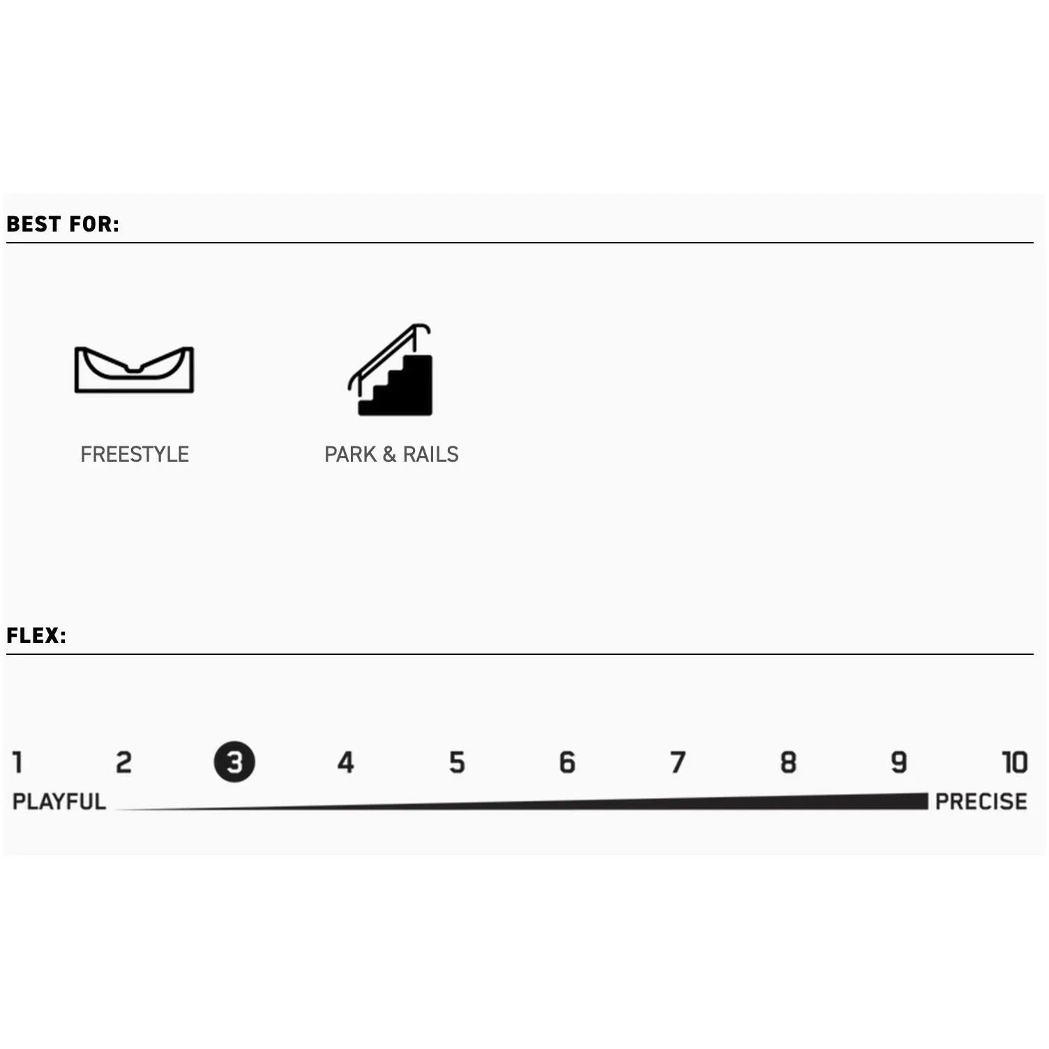 K2 Geometric Snowboard