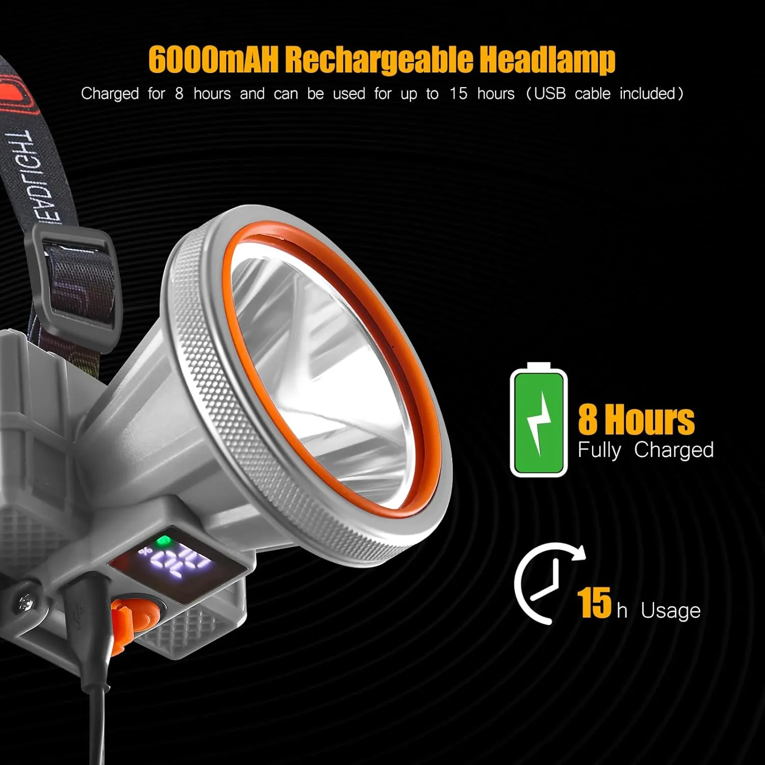 Kitness Rechargeable LED Headlamp with Ultra-Bright Light, Designed for Outdoor Adventures, Waterproof and Durable with 3 Adjustable Light Modes, Perfect for Camping, Running (Yellow Light-Grey)