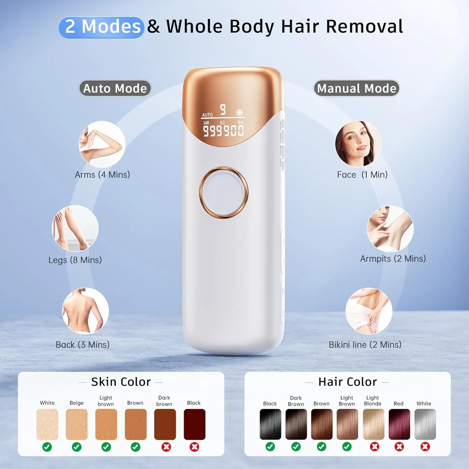 Laser Hair Removal with 5 Ice Cooling, Painless IPL Laser Hair Removal Device 3 In 1 Ubroo At Home Hair Remover Machine for Women Men Electrolysis Permanent Epilator on Face Body Depilation (Gold)