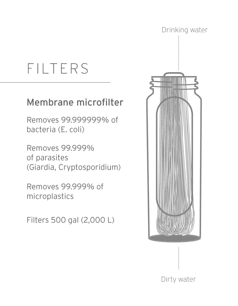 LIFESTRAW PEAK GRAVITY FILTER 3L