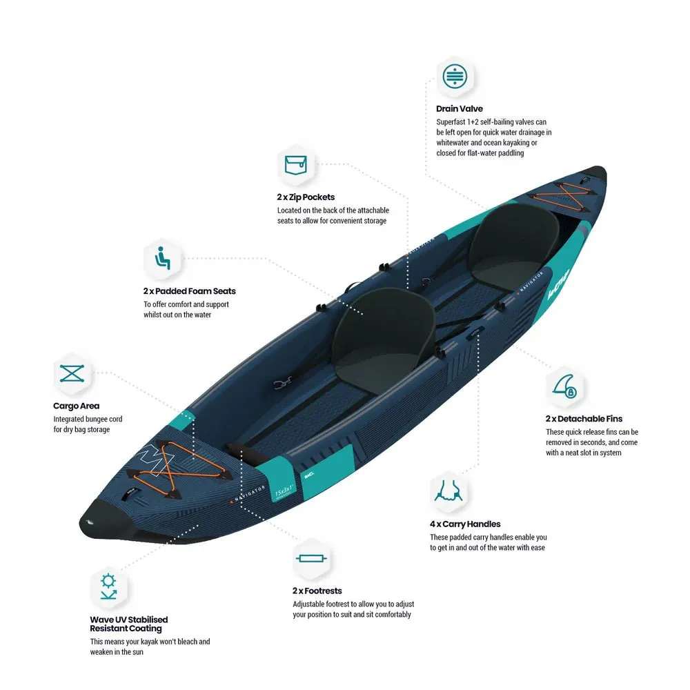 Navigator | Inflatable Kayak | Drop-Stitch | 1-2/2-3 Seater