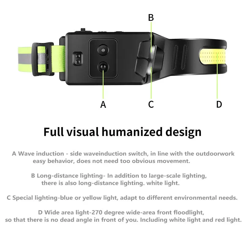 New COB LED Head Light USB Rechargeable Headlamp Full Vision Sensor Head Torch with Built-in Battery Fishing Light for Camping