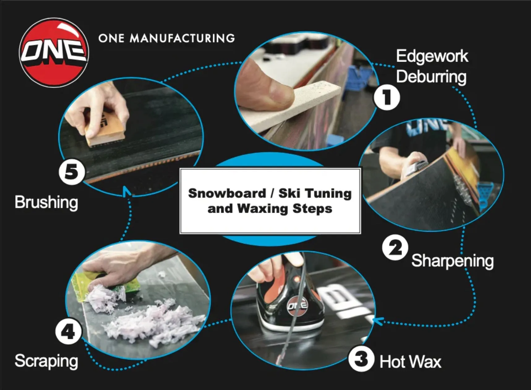 One MFG World Domination Tuning Kit - TKW