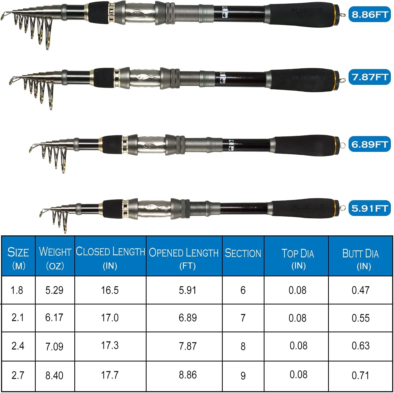 PLUSINNO Telescopic Fishing Rod and Reel Combos Full Kit, Carbon Fiber Fishing Pole, 12  1 Shielded Bearings Stainless Steel BB Spinning Reel