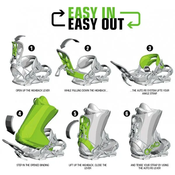 Snowboard Bindung Master Pro W MULTIENTRY FASTEC System Setprodukt