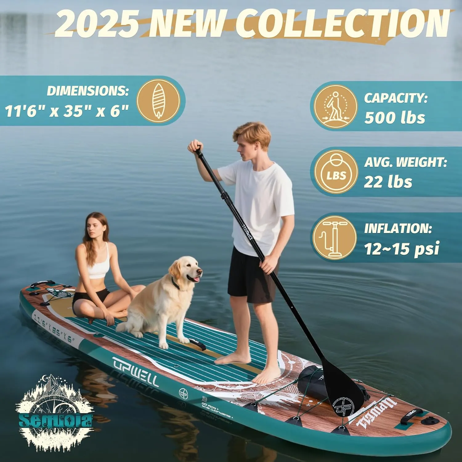 UPWELL 11'6"35" Extra Wide Inflatable Paddle Board, Stand Up Paddle Board for Youth & Adults, Stable Design, Premium SUP Accessories, 120L Backpack, 10L Dry Bag, Paddle, Leash, Hand Pump, US Fins